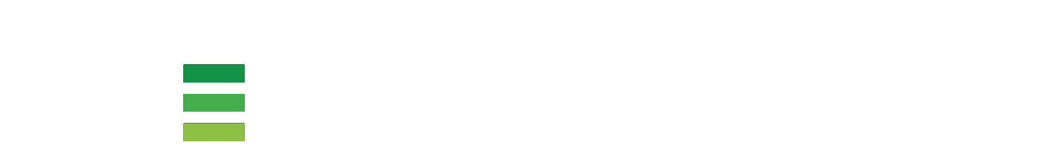 Elettrificati